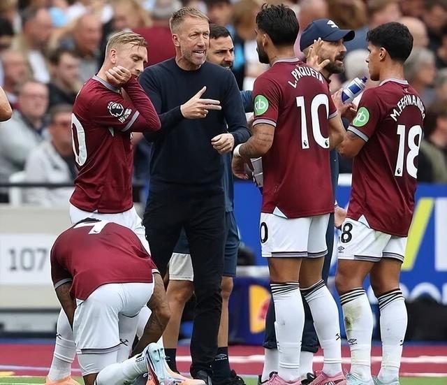 industry-data-analysis